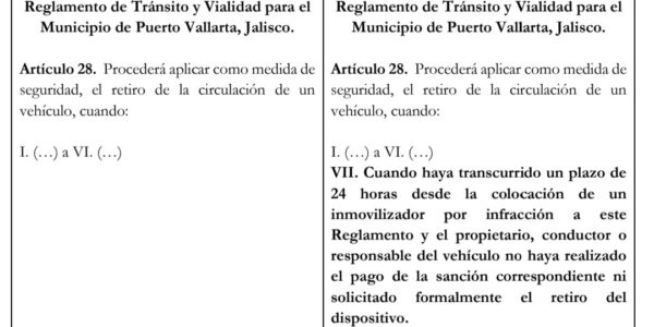 Aprueban en comisiones reformar Reglamento de Tránsito para regular parquímetros