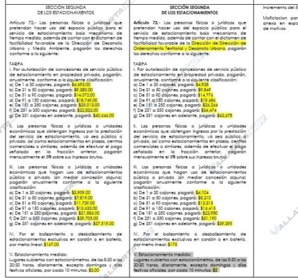 Bajarían tarifa de parquímetros de 18 a 12 pesos la hora