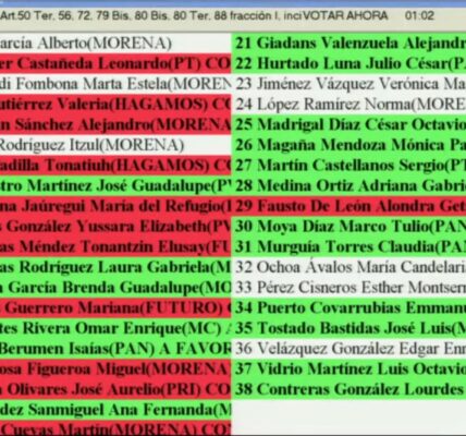 Aprobó Congreso Ley de Ingresos de Puerto Vallarta para 2026 sin cambios