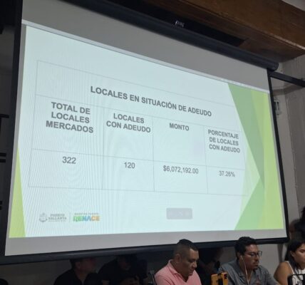 Deben 6 millones locatarios de mercados al Ayuntamiento; autorizan convenio