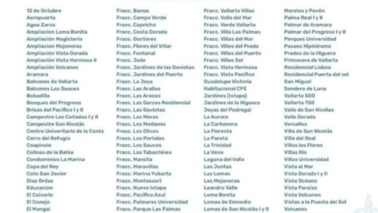 Sin agua 140 colonias anuncia Seapal Vallarta