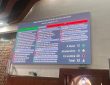 Congreso de Jalisco rechaza auditoría especial al Ayuntamiento de Puerto Vallarta