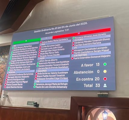 Congreso de Jalisco rechaza auditoría especial al Ayuntamiento de Puerto Vallarta