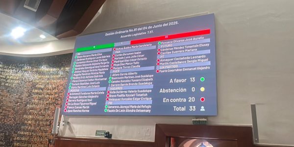 Congreso de Jalisco rechaza auditoría especial al Ayuntamiento de Puerto Vallarta